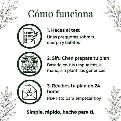 Tu Plan Personalizado — Escrito por Sifu Chen